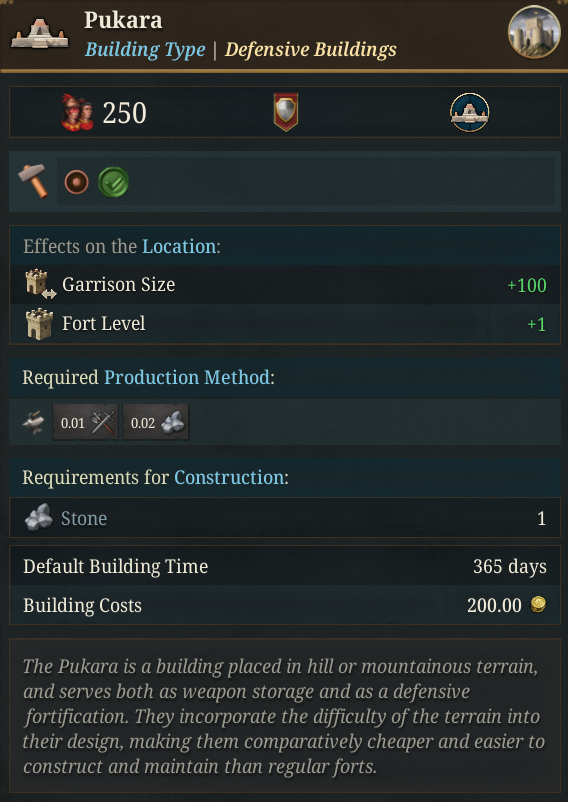 Building Pukara.png Building Pukara.png